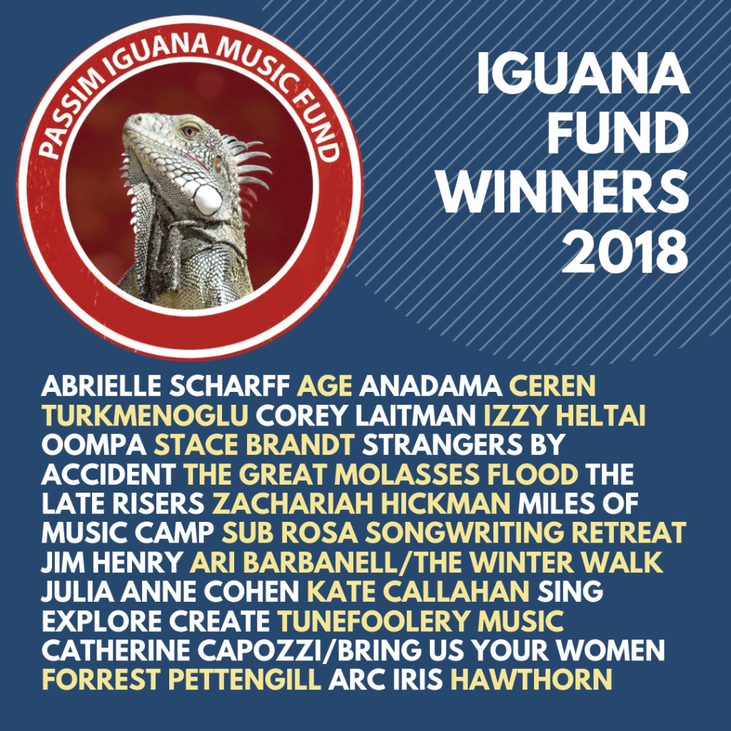 Iguana winners